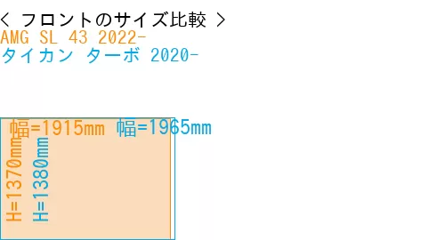 #AMG SL 43 2022- + タイカン ターボ 2020-